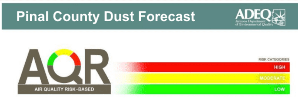ADEQ Pinal County Dust Forecast