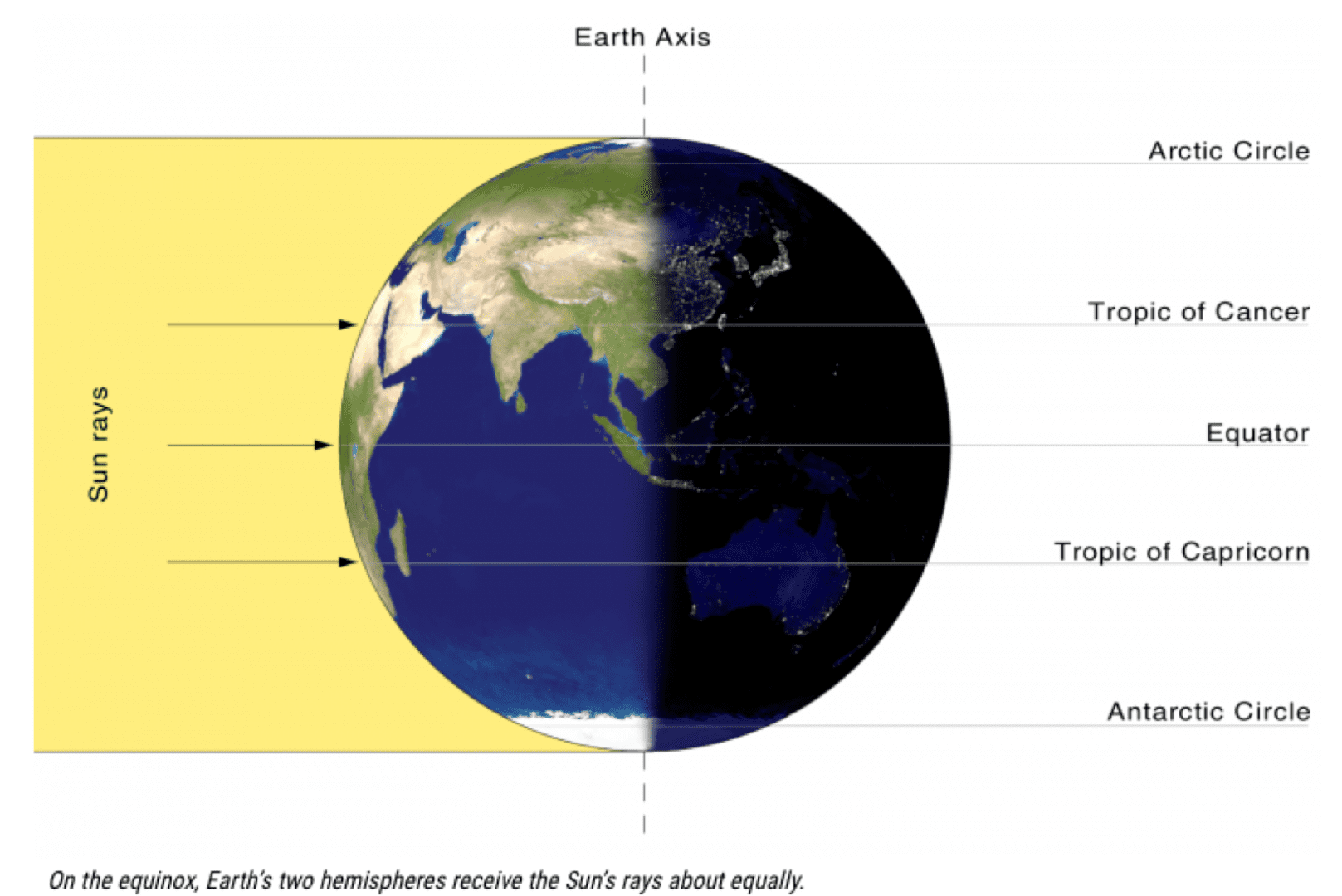 EnviroInsight, Inc