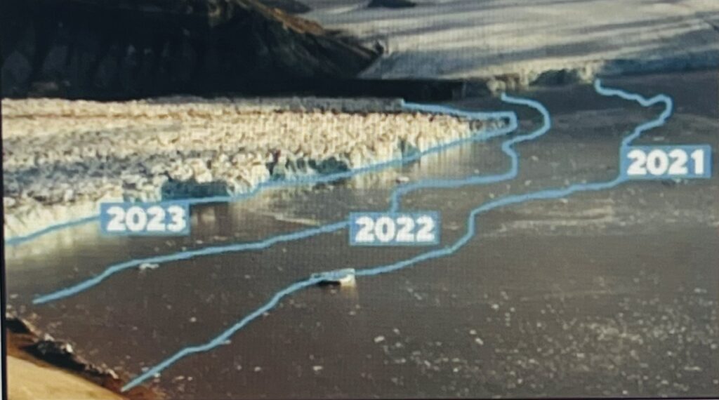 Reservoir showing water levels labeled 2021–2023